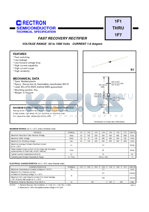 1F4 datasheet - FAST RECOVERY RECTIFIER