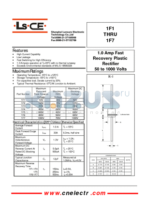 1F5 datasheet - 1.0 Amp Fast Recovert Plastic Rectifier 50 to 1000Volts