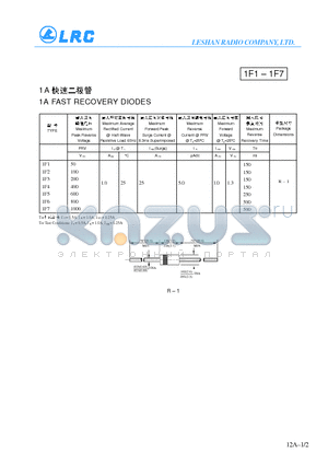 1F7 datasheet - 1A FAST RECOVERY DIODES