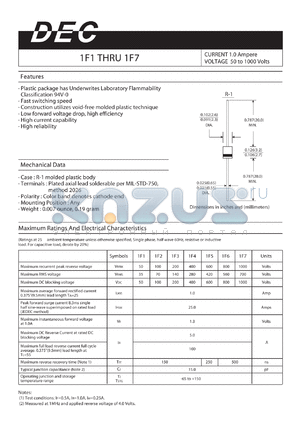1F7 datasheet - CURRENT 1.0 Ampere VOLTAGE 50 to 1000 Volts