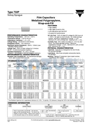 732P106X9200L datasheet - Film Capacitors Metalized Polypropylene, Wrap-and-Fill