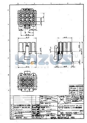 0015-31-1122 datasheet - SD-5025-12R1