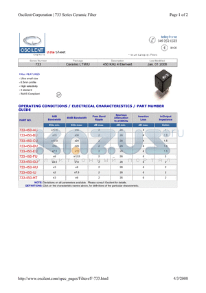 733-450-BU datasheet - 450 KHz 4 Element