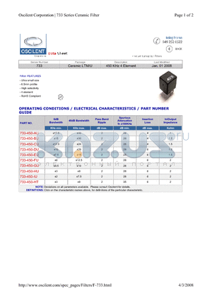 733-450-EU datasheet - 450 KHz 4 Element