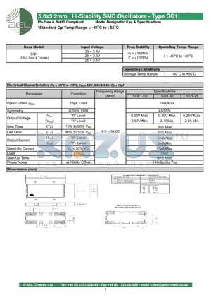 AELSQ125EI datasheet - 5.0x3.2mm Hi-Stability SMD Oscillators - Type SQ1