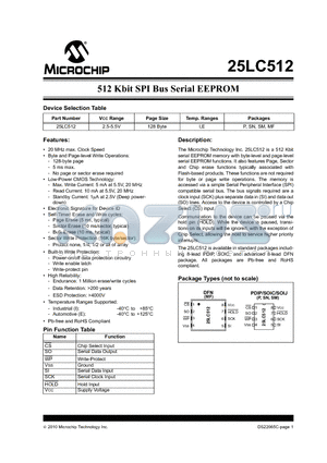 25LC512-E/SN datasheet - 512 Kbit SPI Bus Serial EEPROM