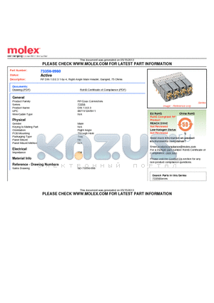 73358-0980 datasheet - RF DIN 1.0/2.3 1-by-4, Right-Angle Male Header, Ganged, 75 Ohms