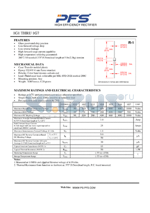 1G6 datasheet - HIGH EFFICIENCY RECTIFIER