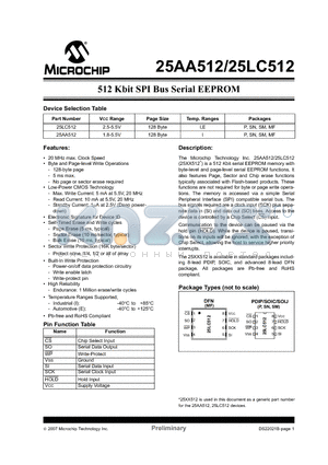 25LC512-E/SN datasheet - 512 Kbit SPI Bus Serial EEPROM