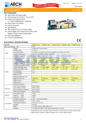 AQF40C-12S datasheet - LED Power