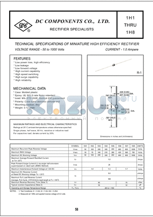 1H1 datasheet - TECHINCAL SPECIFICATIONS OF MINIATURE HIGH EFFICIENCY RECTIFIER