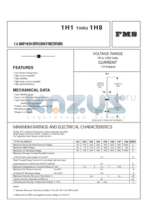 1H1 datasheet - 1.0 AMP HIGH EFFICIENCY RECTIFIERS