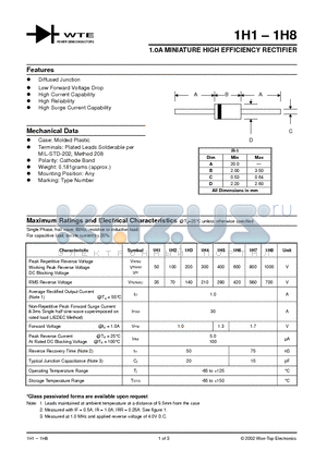 1H2 datasheet - 1.0A MINIATURE HIGH EFFICIENCY RECTIFIER