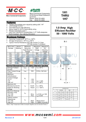 1H2 datasheet - 1.0 Amp High Efficient Rectifier 50 - 1000 Volts