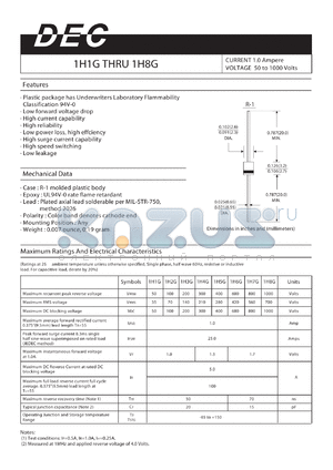 1H2G datasheet - CURRENT 1.0 Ampere VOLTAGE 50 to 1000 Volts