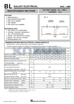 1H2G datasheet - HIGH EFFICIENCY RECTIFIER