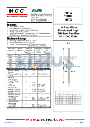 1H2G datasheet - 1.0 Amp Glass Passivated High Efficient Rectifier 50 - 1000 Volts