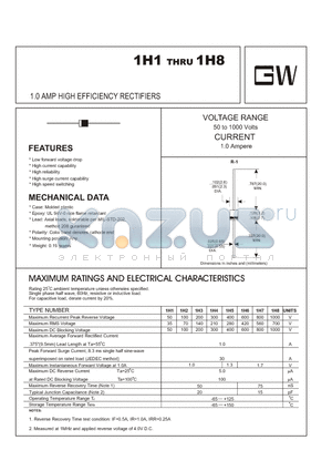 1H3 datasheet - 1.0 AMP HIGH EFFICIENCY RECTIFIERS