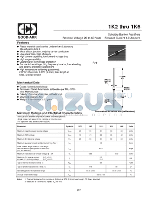 1K2 datasheet - Schottky Barrier Rectifiers