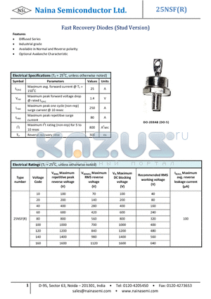 25NSF datasheet - Fast Recovery Diodes (Stud Version)