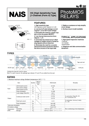 AQV234A datasheet - HS (High Sensitivity) Type [1-Channel (Form A) Type]