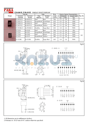 A-301G-11 datasheet - SINGLE DIGIT DISPLAY