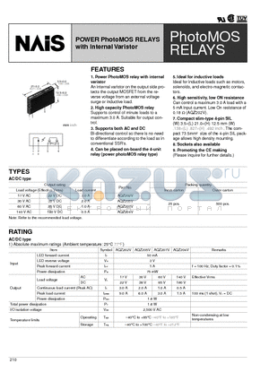 AQZ204V datasheet - POWER PhotoMOS RELAYS with Internal Varistor