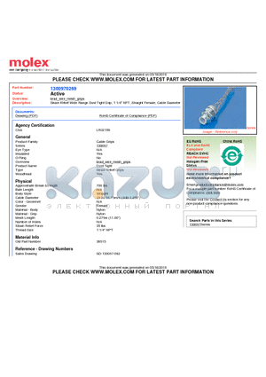 36515 datasheet - Strain Relief Wide Range Dust Tight Grip, 1 1/4