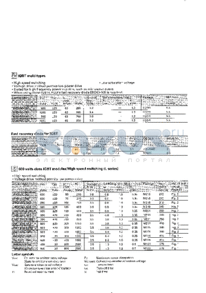 1MBH60-100 datasheet - IGBT mold type