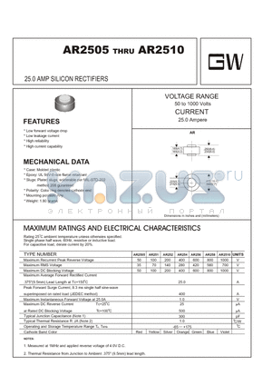 AR252 datasheet - 25.0 AMP SILICON RECTIFIERS