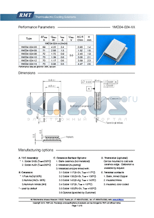 1MC04-024-15 datasheet - Blank ceramics (not metallized) Metallized (Au plating) Blank, tinned Copper