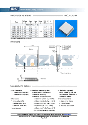 1MC04-072-05 datasheet - Blank ceramics (not metallized) Metallized (Au plating) Blank, tinned Copper