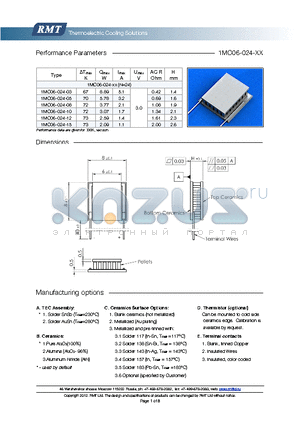 1MC06-024-05 datasheet - Blank ceramics (not metallized) Metallized (Au plating) Blank, tinned Copper