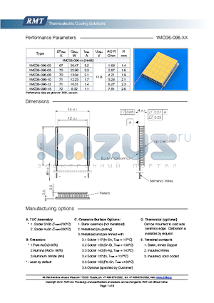 1MC06-096-15 datasheet - Blank ceramics (not metallized) Metallized (Au plating) Blank, tinned Copper