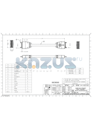 36697-0001 datasheet - HANDYLINK STRAIGHT CABLE ASSEMBLY