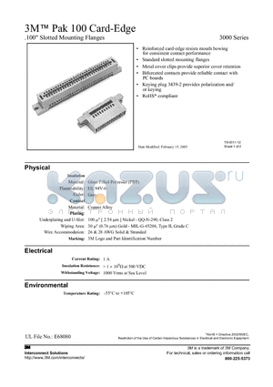 3666-0000 datasheet - 100 Card-Edge Drilled Mounting Flanges