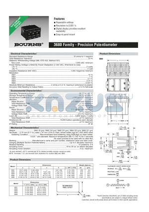 3683 datasheet - Precision Potentiometer