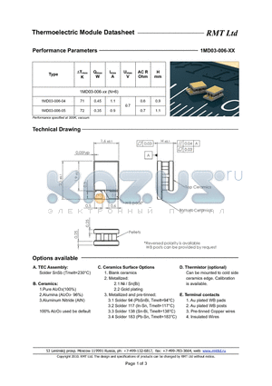 1MD03006 datasheet - 1MD03 thermoelectric coolers are specially developed for cooled TOSA applications with strict operating current limits and low power consumption