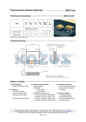 1MD03024 datasheet - 1MD03 thermoelectric coolers are specially developed for cooled TOSA applications with strict operating current limits and low power consumption