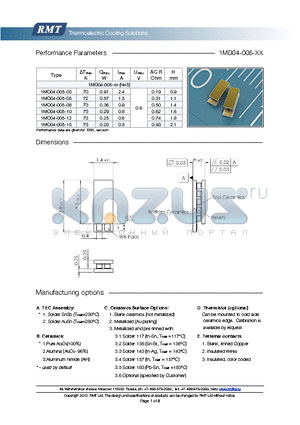 1MD04-005-08 datasheet - Blank ceramics (not metallized) Metallized (Au plating) Blank, tinned Copper