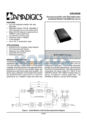 ARA2008 datasheet - Reverse Amplifier with Step Attenuator