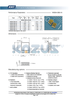 1MD04-008-05 datasheet - Blank ceramics (not metallized) Metallized (Au plating) Blank, tinned Copper