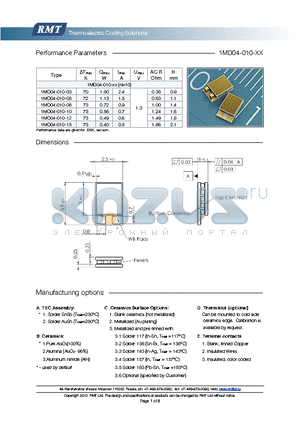 1MD04-010-08 datasheet - Blank ceramics (not metallized) Metallized (Au plating) Blank, tinned Copper