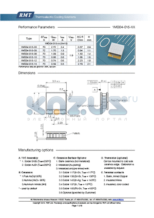 1MD04-015-05 datasheet - Blank ceramics (not metallized) Metallized (Au plating) Blank, tinned Copper