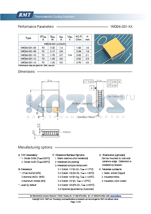 1MD04-031-05 datasheet - Blank ceramics (not metallized) Metallized (Au plating) Blank, tinned Copper