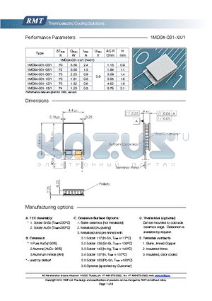 1MD04-031-03-1 datasheet - Blank ceramics (not metallized) Metallized (Au plating) Blank, tinned Copper