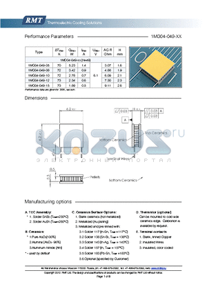 1MD04-049-05 datasheet - Blank ceramics (not metallized) Metallized (Au plating) Blank, tinned Copper
