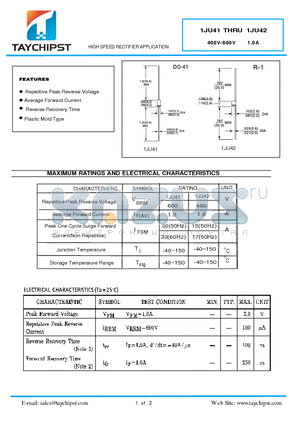 1JU41 datasheet - HIGH SPEED RECTIFIER APPLICATION