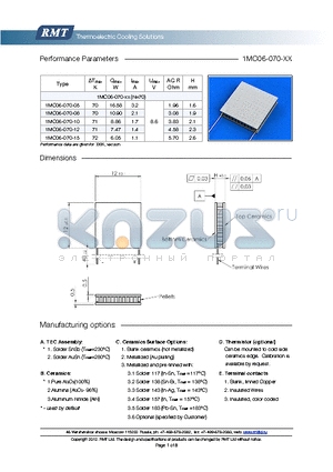 1MC06-070-12 datasheet - Blank ceramics (not metallized) Metallized (Au plating) Blank, tinned Copper