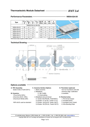 1MD04024 datasheet - 1MD03 thermoelectric coolers are specially developed for cooled TOSA applications with strict operating current limits and low power consumption.